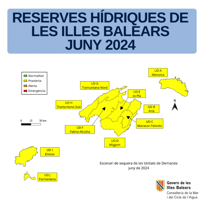 Las reservas hídricas de las Baleares caen al 50% en junio