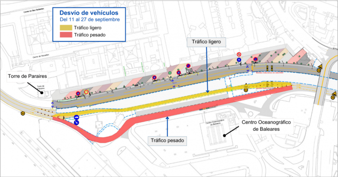 Desvío temporal de tráfico en el paseo Marítimo por obras de remodelación