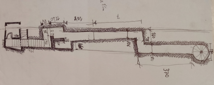 Valeria i l'Arqueologia Inversa: Redescobrint el Circ Romà de Palma